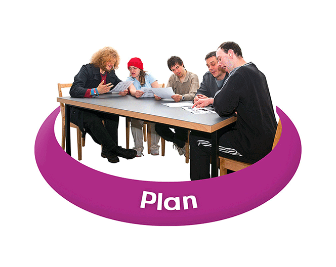 An image of a group of people an plan written underneath