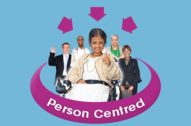 ER-My-support-personcentred3-4