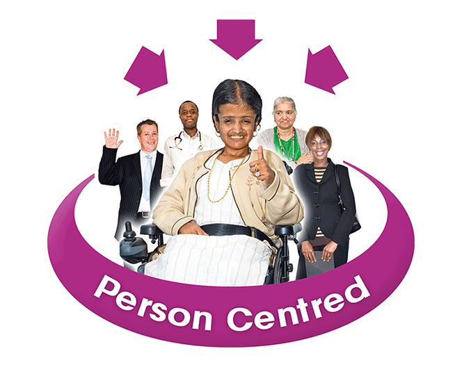 writing a person centred case study